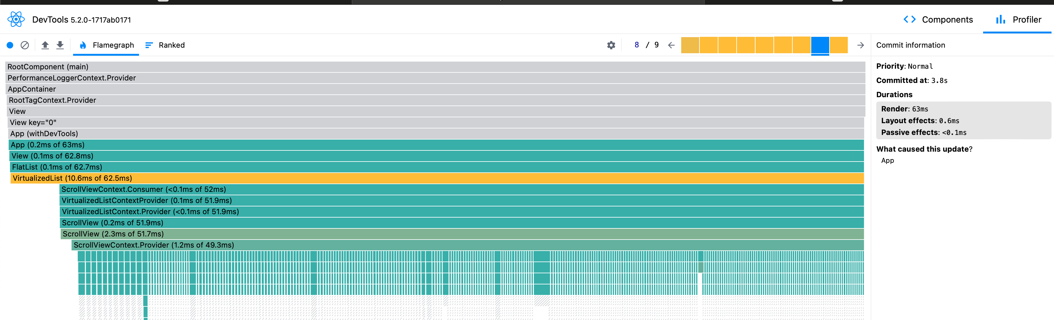 React Profiler Results of Baseline Flatlist showing ~60 millisecond render times