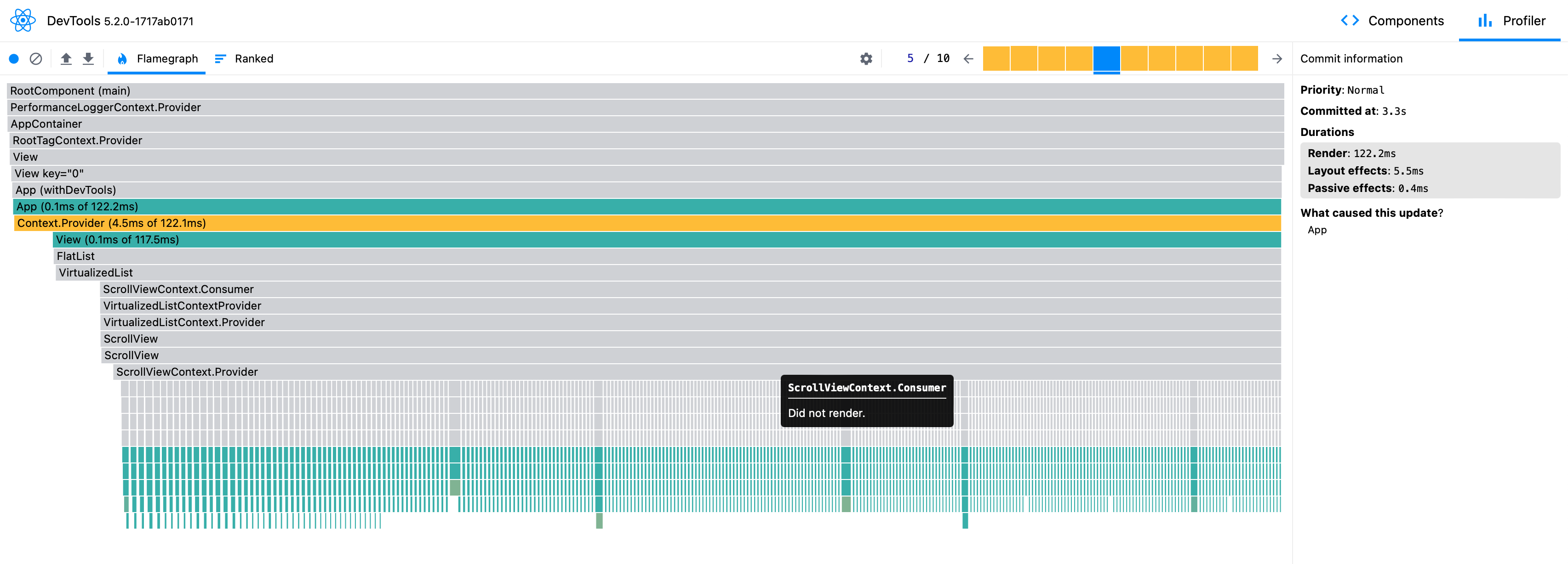 React Profiler Results of Baseline Flatlist showing ~120 millisecond render times